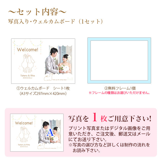 写真入りウェルカムボード アルパカ