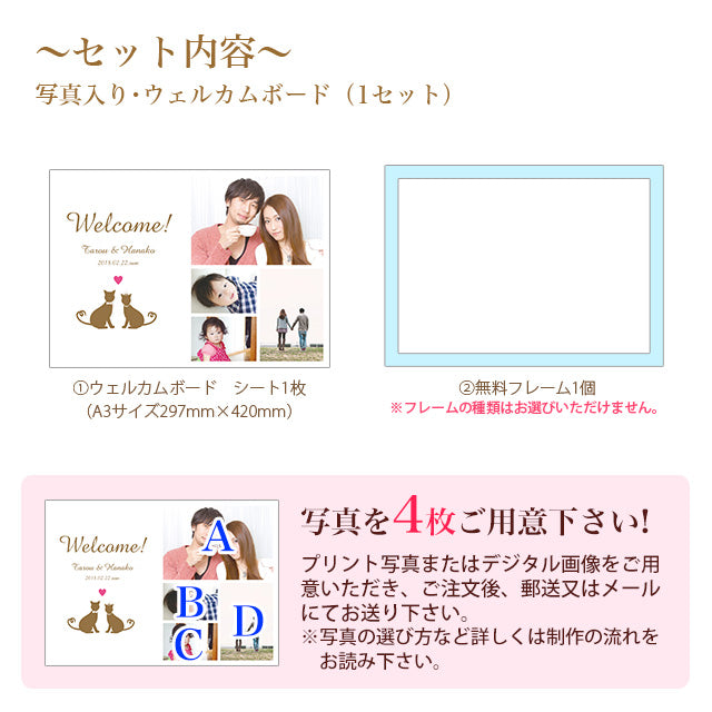 写真入りウェルカムボード ねこ