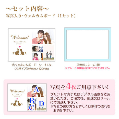 写真入りウェルカムボード ねこ