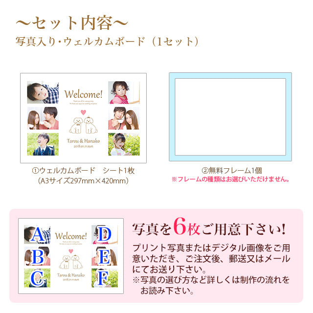 写真入りウェルカムボード いぬ