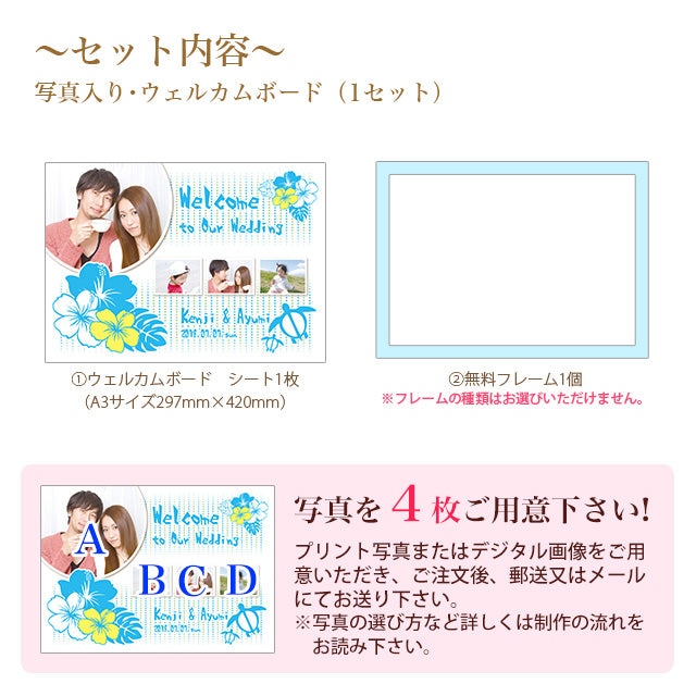 写真入りウェルカムボード ホヌ
