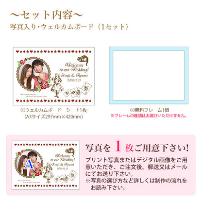 写真入りウェルカムボード レトロアリス