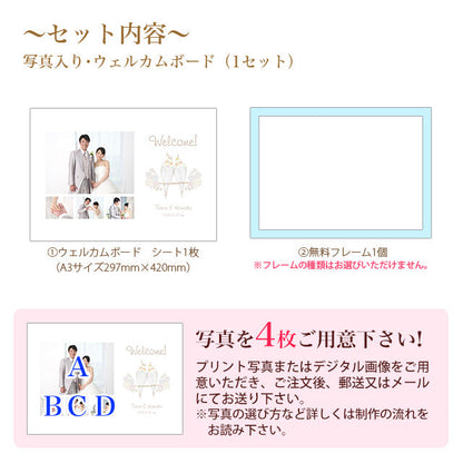 写真入りウェルカムボード とり