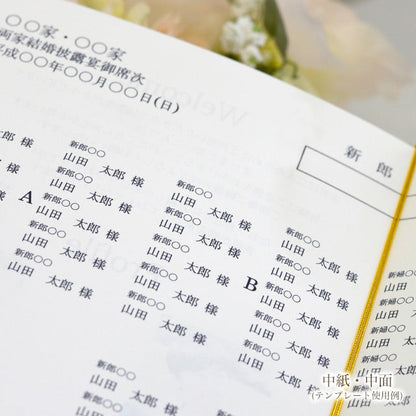 席次表 いぬ・クリスマス 手作りキット