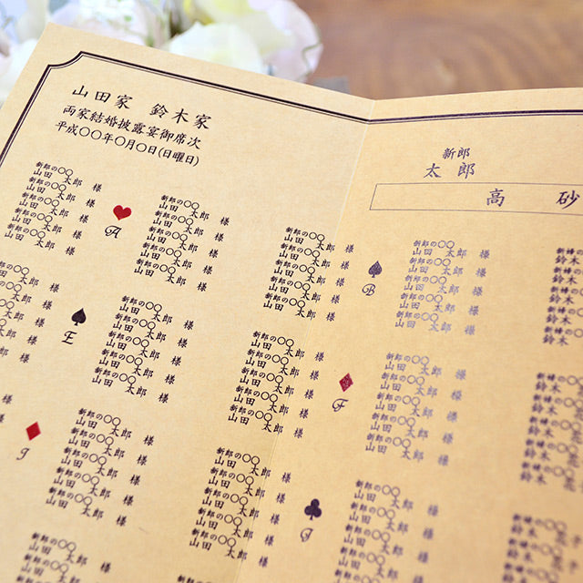 席次表 アリス・クラフト おまかせ完成品