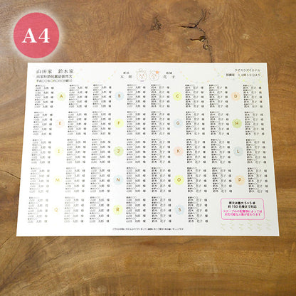 席次表 アルパカ おまかせ完成品