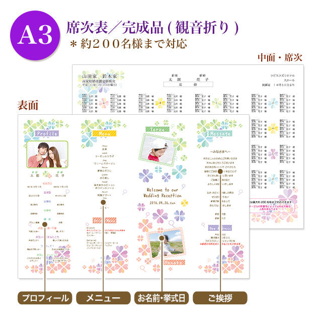 席次表 カラフルクローバー おまかせ完成品