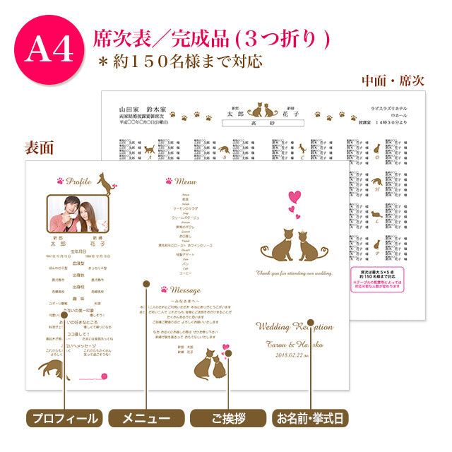 席次表 ねこ おまかせ完成品