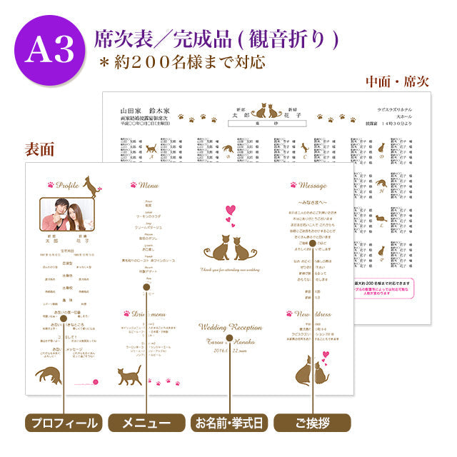席次表 ねこ おまかせ完成品