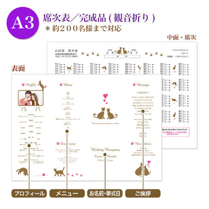 席次表 ねこ おまかせ完成品