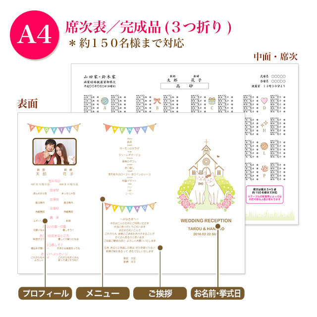 席次表 ねこ・チャペル おまかせ完成品