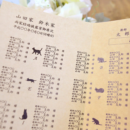 席次表 ねこ・クラフト おまかせ完成品
