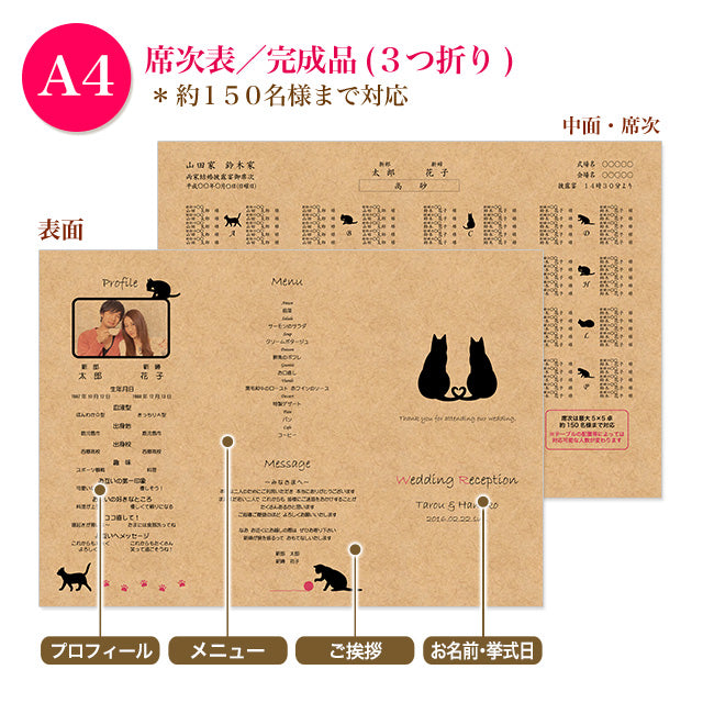 席次表 ねこ・クラフト おまかせ完成品