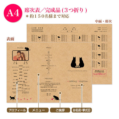 席次表 ねこ・クラフト おまかせ完成品