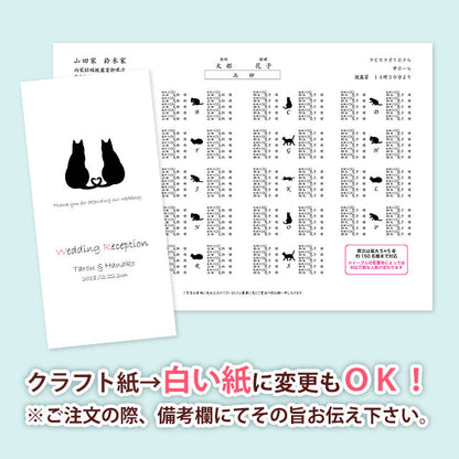 席次表 ねこ・クラフト おまかせ完成品