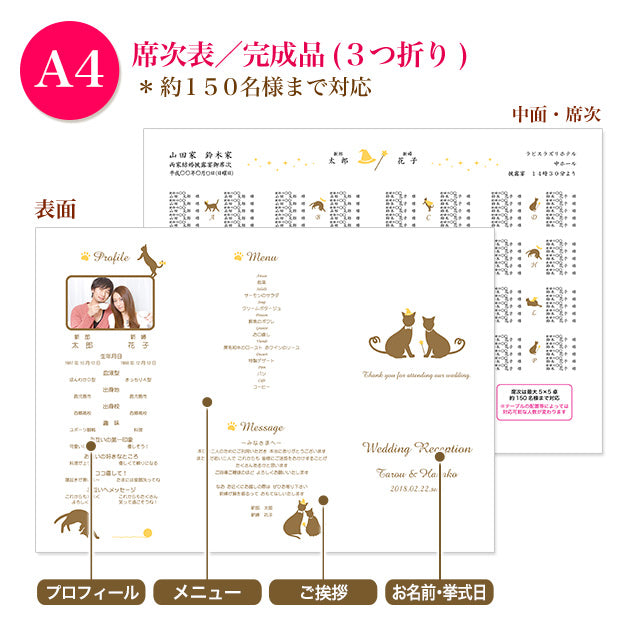 席次表 ねこ・ハロウィン おまかせ完成品