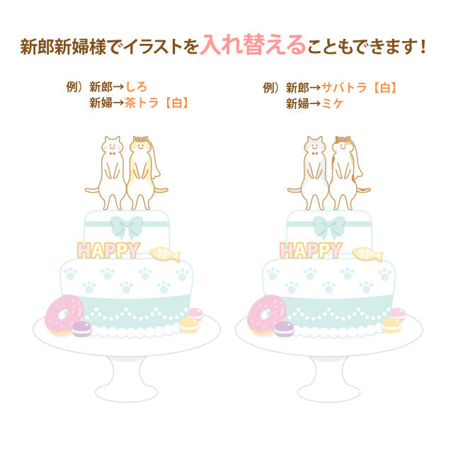 席次表 ねこ・ケーキ おまかせ完成品