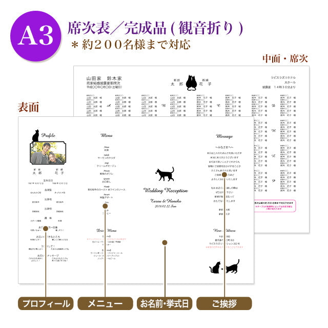 席次表 ねこ・シルエット おまかせ完成品