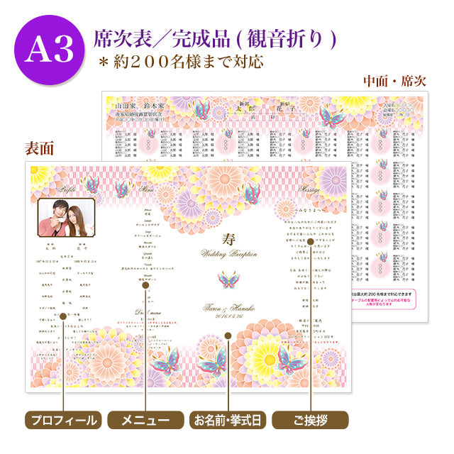 席次表 蝶々 おまかせ完成品