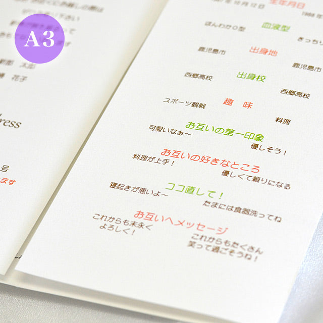 席次表 いぬ・クリスマス おまかせ完成品
