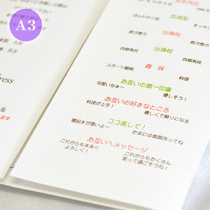 席次表 いぬ・クリスマス おまかせ完成品