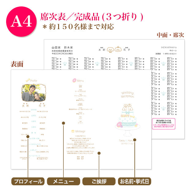 席次表 いぬ・ケーキ おまかせ完成品