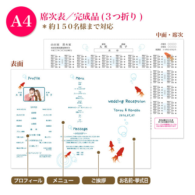 席次表 金魚 おまかせ完成品