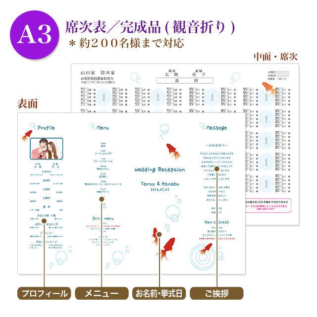 席次表 金魚 おまかせ完成品