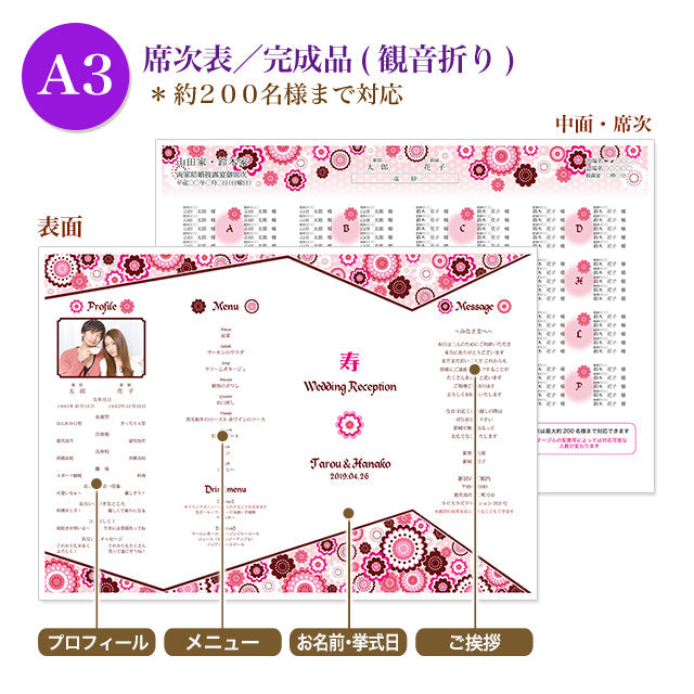 席次表 桜花爛漫 おまかせ完成品