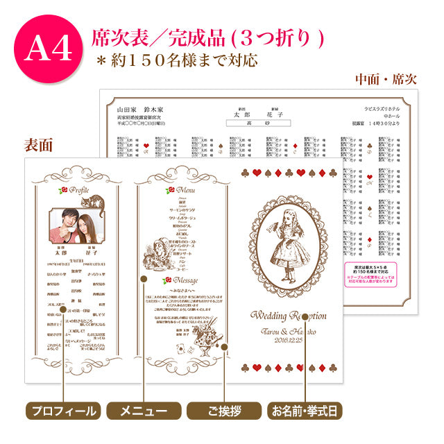 席次表 レトロアリス おまかせ完成品