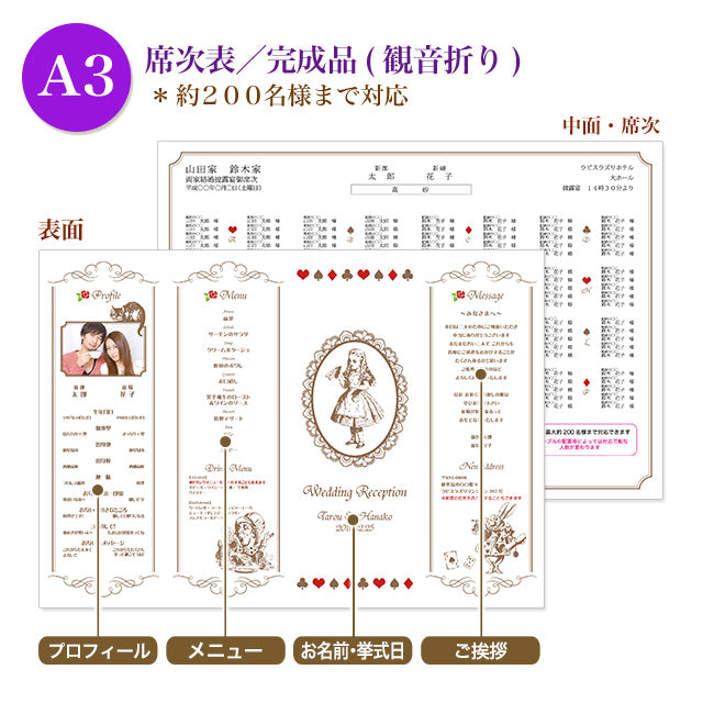席次表 レトロアリス おまかせ完成品