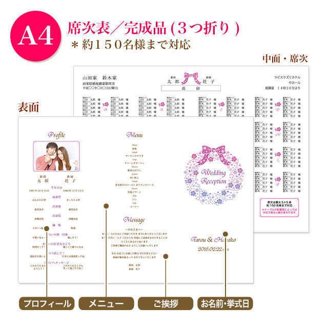 席次表 ローズリース おまかせ完成品
