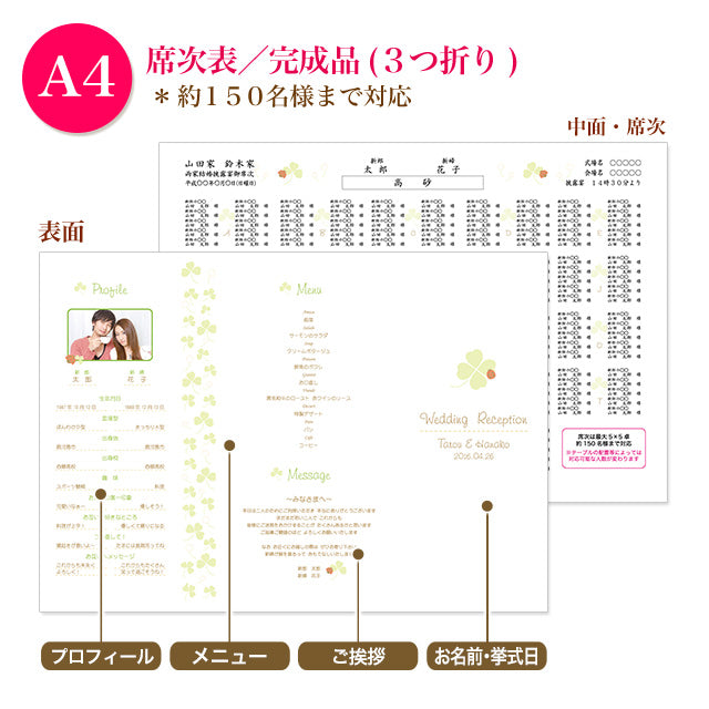 席次表 よつば おまかせ完成品