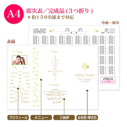 席次表 よつば おまかせ完成品