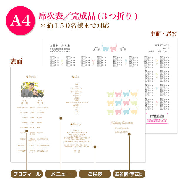 席次表 ゆるいねこ おまかせ完成品